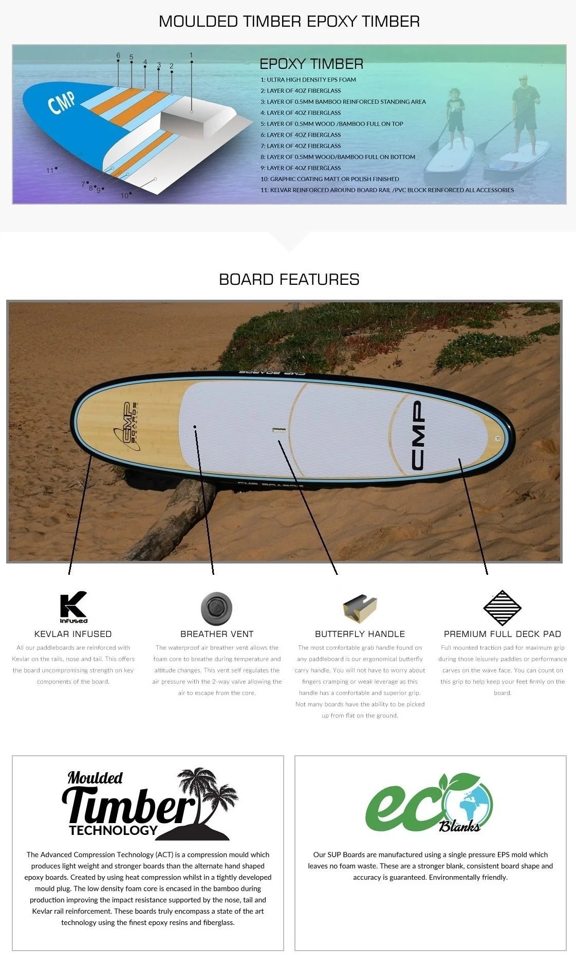CMP Cruiser Bamboo SUP features and construction