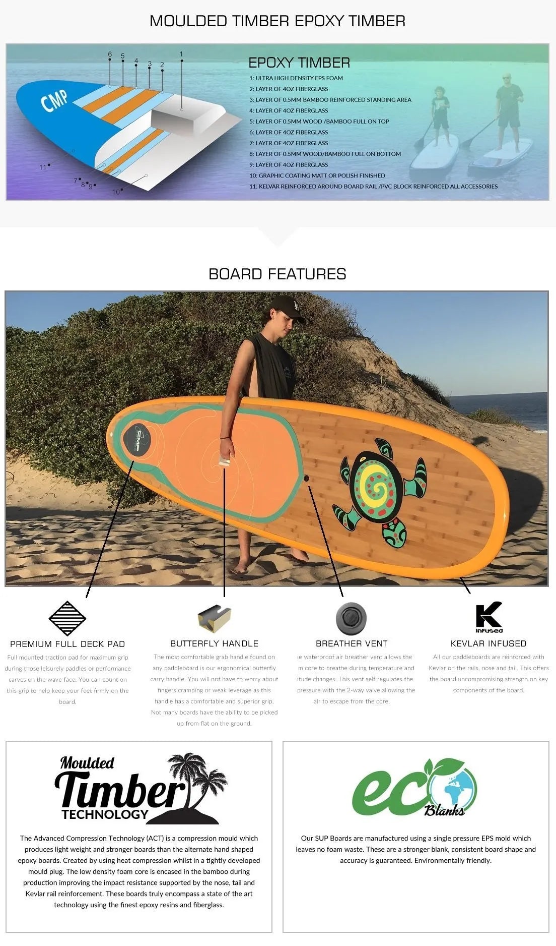 CMP Cruiser Bamboo Turtle SUP features and construction