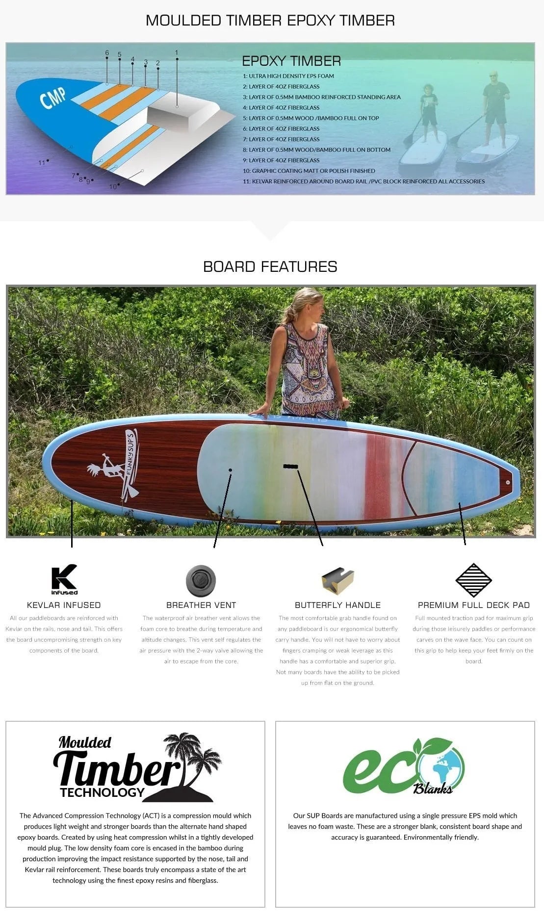 FUNKY SUPS Tutti Frutti SUP features and construction